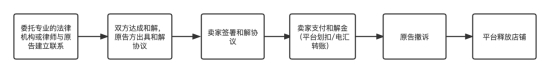 &#31859;&#20848;&#23448;&#26041;&#32593;&#39029;&#29256;&#45;&#31859;&#20848;&#40;&#20013;&#22269;&#41;