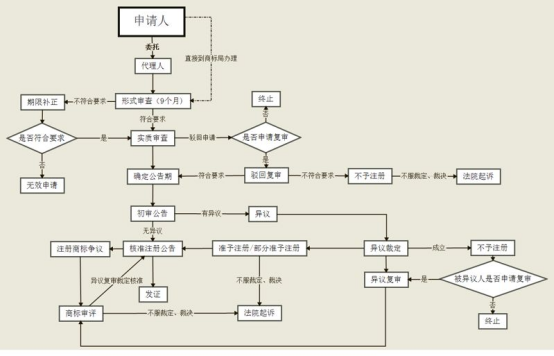 &#31859;&#20848;&#23448;&#26041;&#32593;&#39029;&#29256;&#45;&#31859;&#20848;&#40;&#20013;&#22269;&#41;